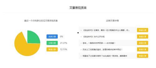 娱乐吃瓜账号,吃瓜账号带你领略幕后风云